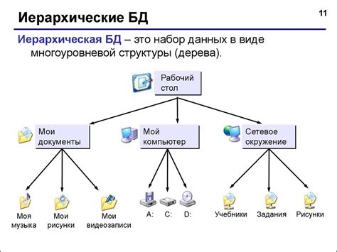 Шаг 3. Выбор сервера и создание базы данных