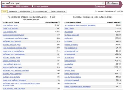 Шаг 3. Публикация интересного контента