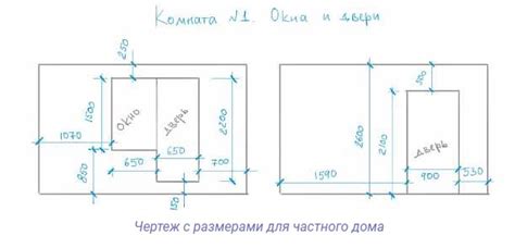 Шаг 3. Создание схемы окна с размерами