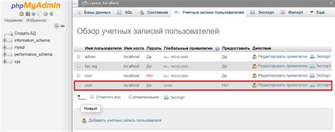 Шаг 4: Выбор прав доступа для нового пользователя