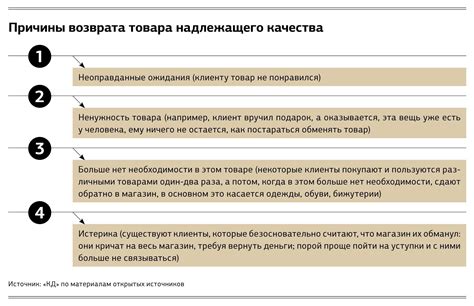 Шаг 4: Гарантийный срок