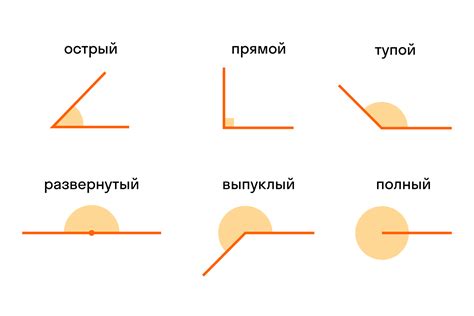 Шаг 4: Добавьте острые углы