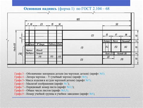 Шаг 4: Заполнение основных элементов эмблемы