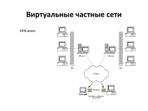 Шаг 4: Защита сети от несанкционированного доступа