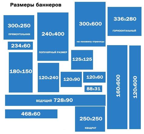 Шаг 4: Изменение размера баннера и сохранение