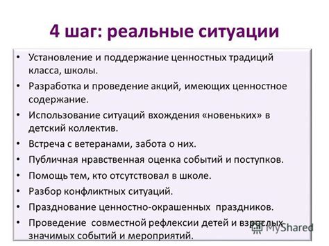 Шаг 4: Использование дополнительных акций