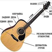 Шаг 4: Мелкая настройка струн