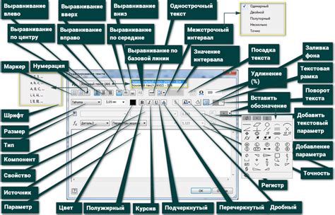 Шаг 4: Написание и редактирование текста