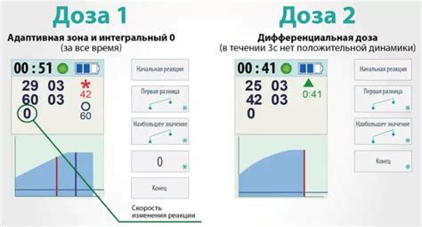 Шаг 4: Настройка режимов работы