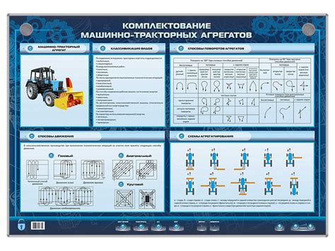 Шаг 4: Отметьте детали двигателя и тракторных агрегатов
