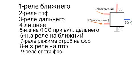 Шаг 4: Подключение проводов и элементов ФСО