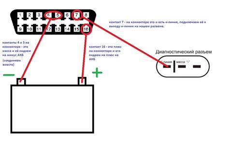 Шаг 4: Подключение программы к OBD 2