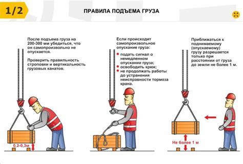 Шаг 4: Проверка надежности фиксации