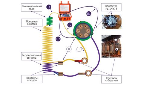 Шаг 4: Проверка состояния контактов