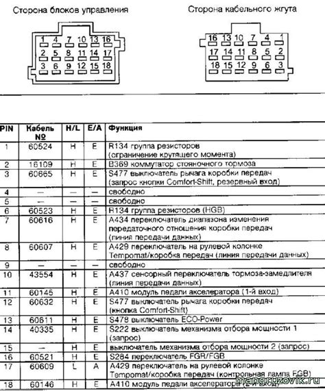 Шаг 4: Протирка контактов и разъема