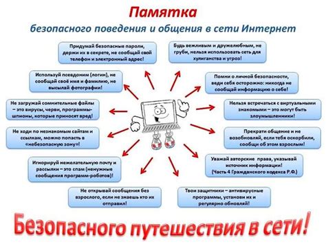 Шаг 4: Работа с основными элементами аватара