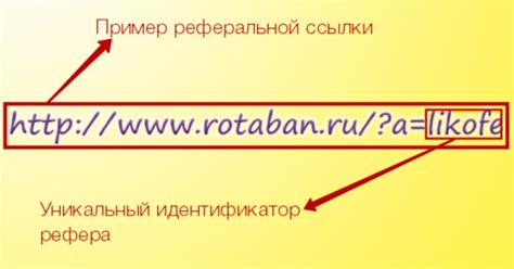 Шаг 4: Размещение реферальной ссылки
