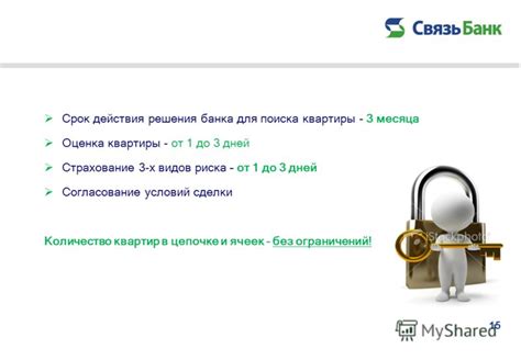 Шаг 4: Согласование условий ипотеки