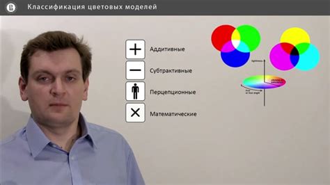 Шаг 4: Цветовые решения