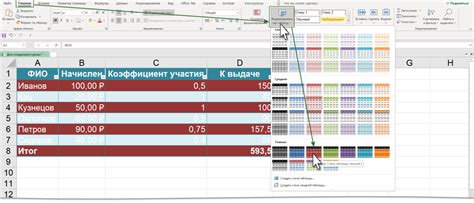 Шаг 4. Измените формат и стили таблицы в Excel