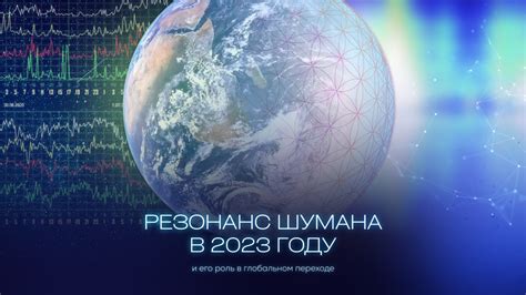Шаг 4. Осуществление поиска в реальном мире