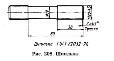 Шаг 4. Разработка деталей лица Гренды