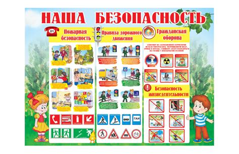 Шаг 5: Дополнительные рекомендации по безопасности