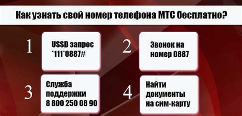 Шаг 5: Запишите свой номер МТС Волна