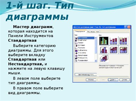 Шаг 5: Нажмите на кнопку "Диаграмма" и выберите необходимый тип диаграммы