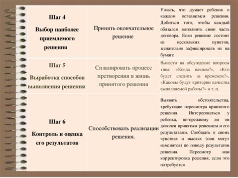Шаг 5: Окончательное оформление