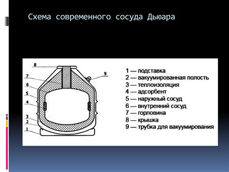 Шаг 5: Открытие и закрытие рта