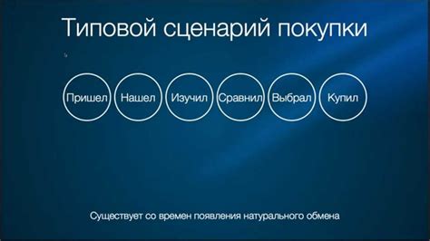 Шаг 5: Персонализация и использование