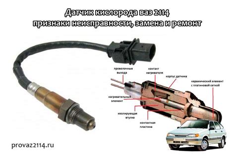 Шаг 5: Подключите провода лямбда зонда к электрической системе автомобиля