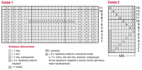 Шаг 5: Подробная схема рисунка