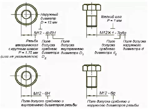 Шаг 5: Проверка измерений на чертеже