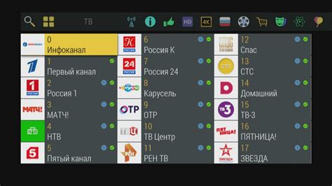 Шаг 5: Проверка и настройка доступных каналов Триколор