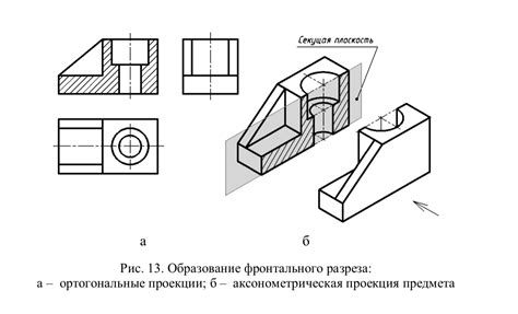 Шаг 5: Раскрашивание и тенирование