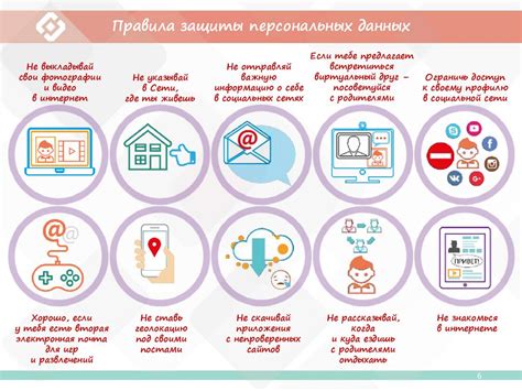 Шаг 5: Укажите свои персональные данные