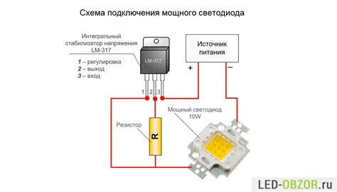 Шаг 5: Установка и настройка светодиодов
