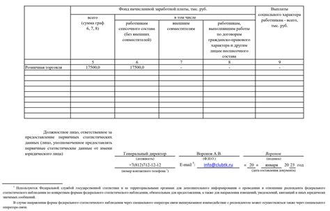 Шаг 5. Внесение данных о заработной плате, отпусках и премиях
