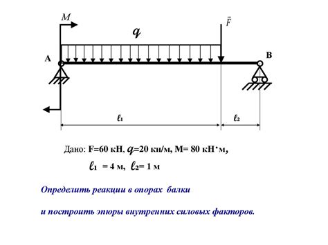 Шаг 5. Вычисление реакций опор