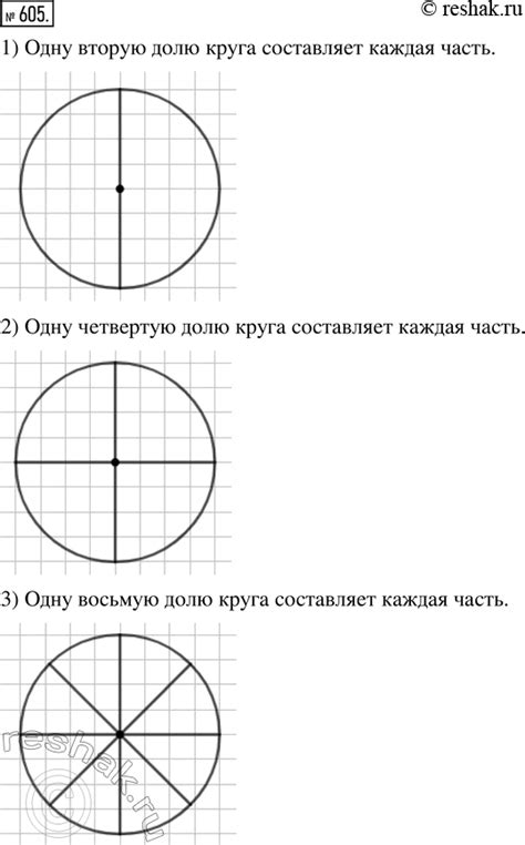 Шаг 5. Начертите первый круг