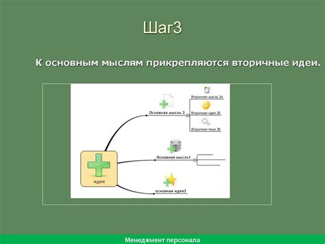 Шаг 5. Подтвердите сохранение ментальной карты