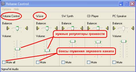 Шаг 5. Регулировка громкости и звука