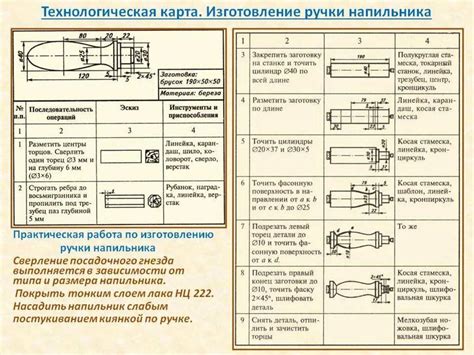 Шаг 6. Изготовление ручки и инструкция по игре