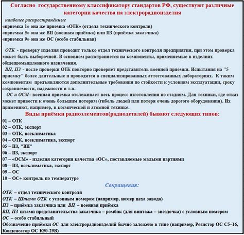 Шаг 6. Информирование контактов об активации номера