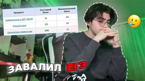 Шаг 6. Проверьте результаты