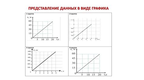 Шаг 7: Запишите полученные данные