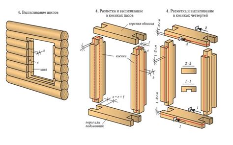 Шаг 7: Проверка и корректировка автополива