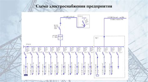 Шаг 7: Протестирование и наладка